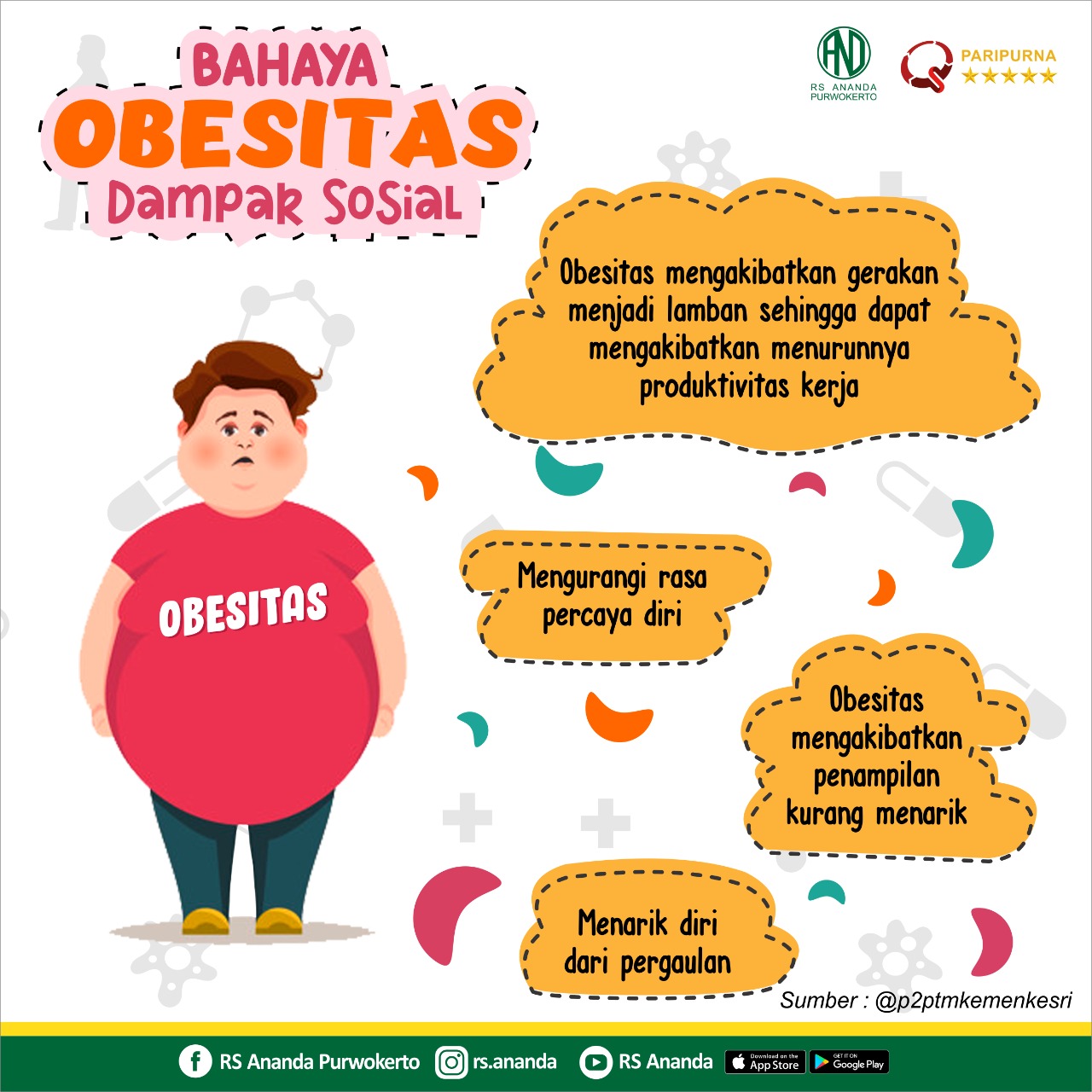 bahaya obesitas bagi dampak sosial BAHAYA OBESITAS BAGI DAMPAK SOSIAL WhatsApp Image 2019 09 22 at 21